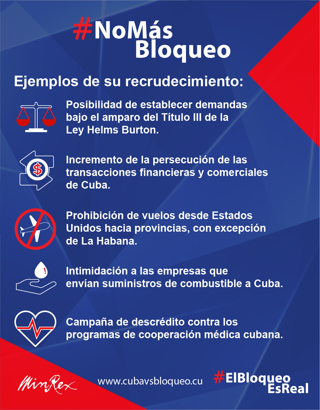 afectaciones del bloqueo a cuba