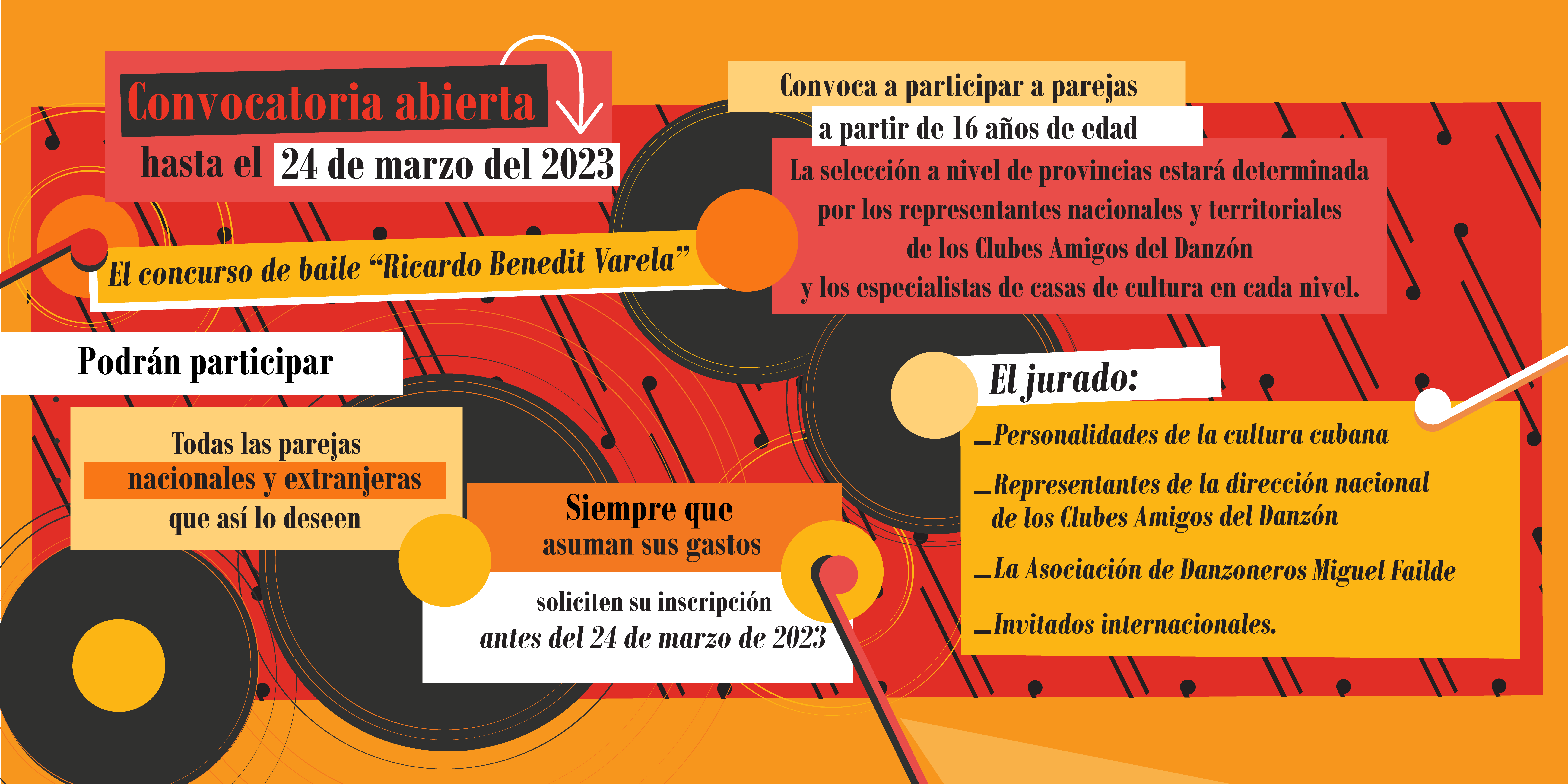 5to Evento Internacional Danzonero Miguel Failde in memoriam 2023