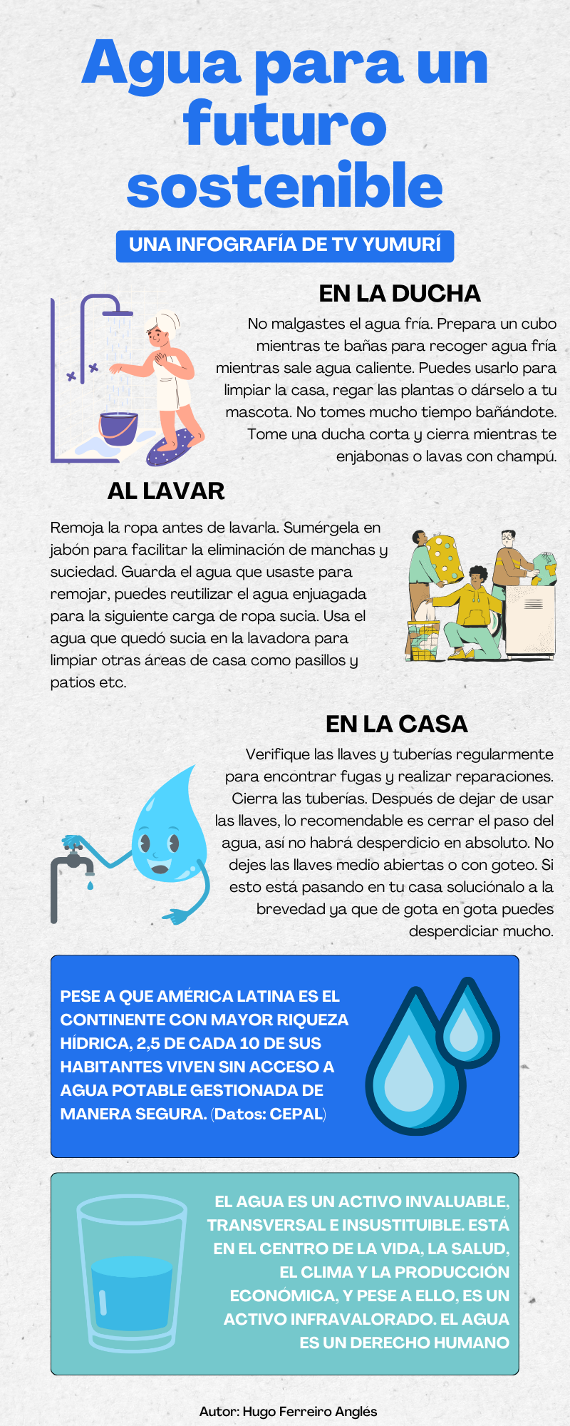 Infografía sobre el agua por un futuro sostenible